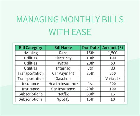 managing bills