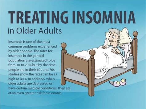 managing insomnia in the elderly