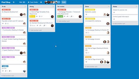 managing projects using trello