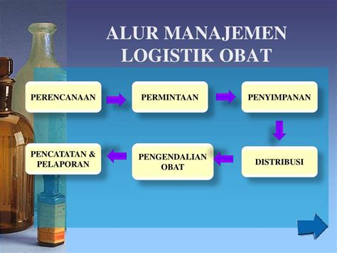 manajemen logistik obat