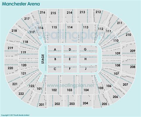 manchester arena seating plan with numbers