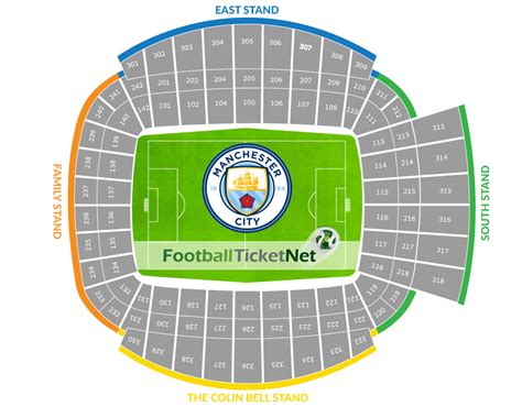 manchester city buy tickets