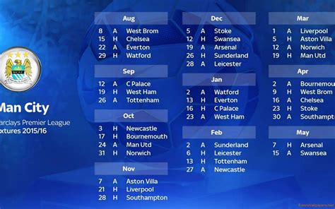 manchester city f.c. fixtures