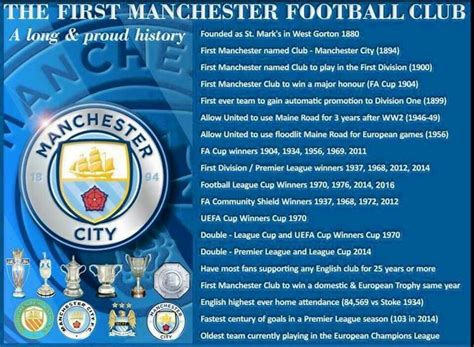 manchester city f.c. honours