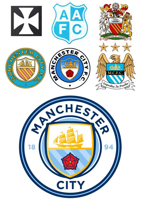 manchester city fc email address