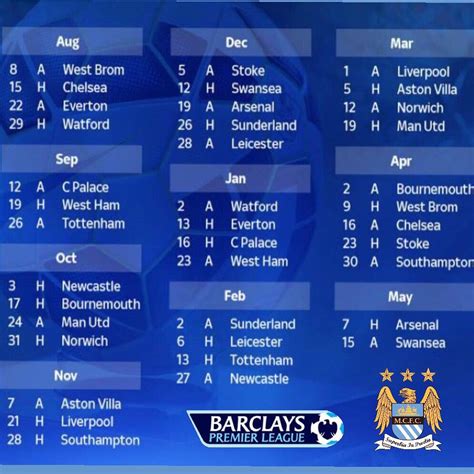 manchester city fc remaining fixtures