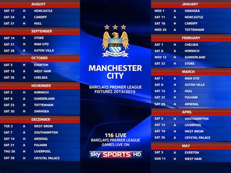 manchester city on tv today