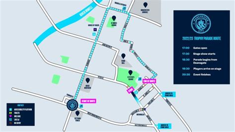 manchester city parade route