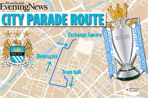 manchester city parade route 2022
