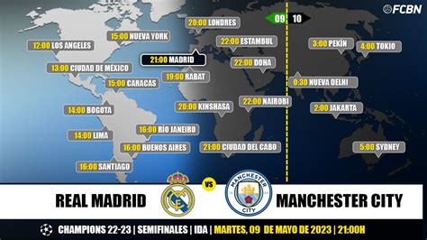 manchester city real madrid live online