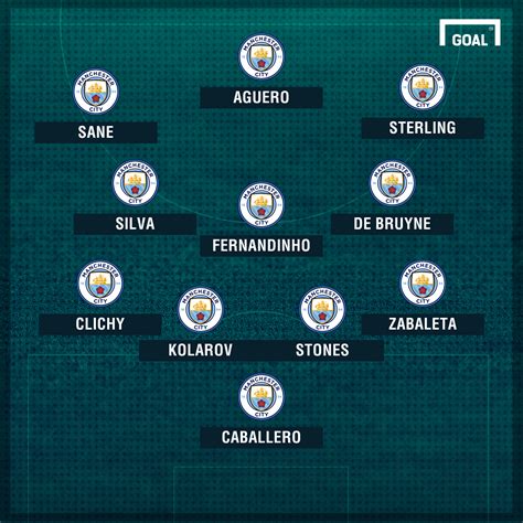 manchester city vs chelsea line up