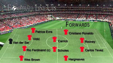 manchester united 2008 lineup