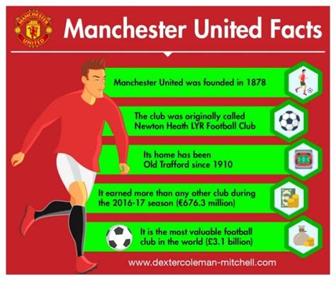 manchester united facts 2023