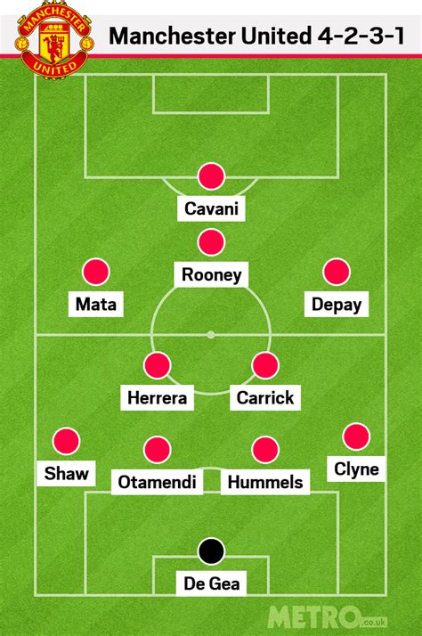 manchester united news line up