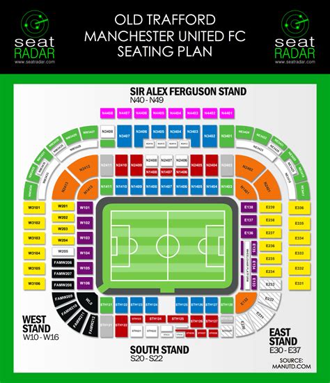 manchester united old trafford seating plan