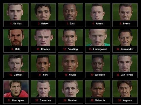 manchester united players names list