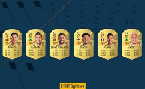 manchester united ratings fifa 23