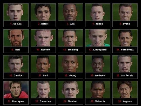 manchester united released players
