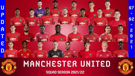 manchester united roster 2021