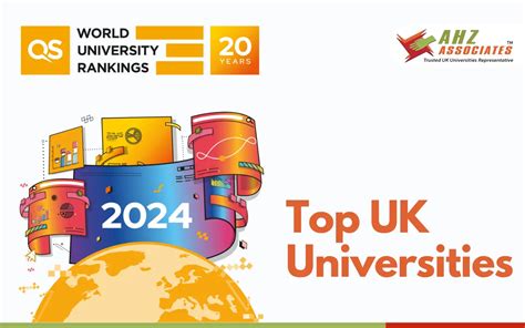 manchester university qs ranking 2024