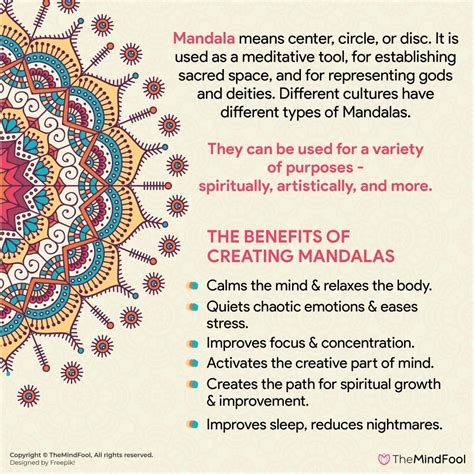 mandala examples and meaning