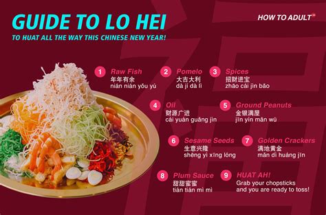 Mandarin Meaning Hei