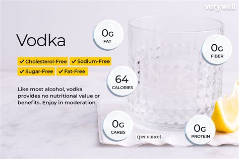 Mandarin Vodka Calories