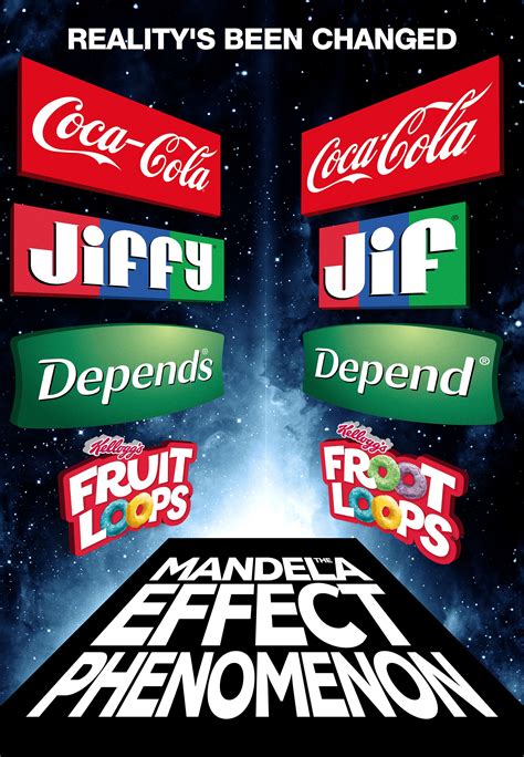 Mandela Effect Uk