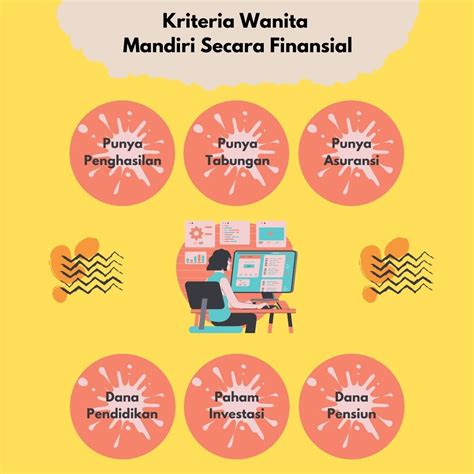 mandiri secara finansial