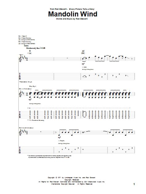 Mandolin Wind Guitar Tab