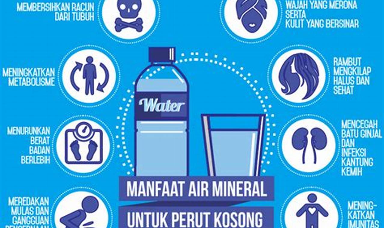 Terungkap! 5 Manfaat Air Mineral yang Jarang Diketahui