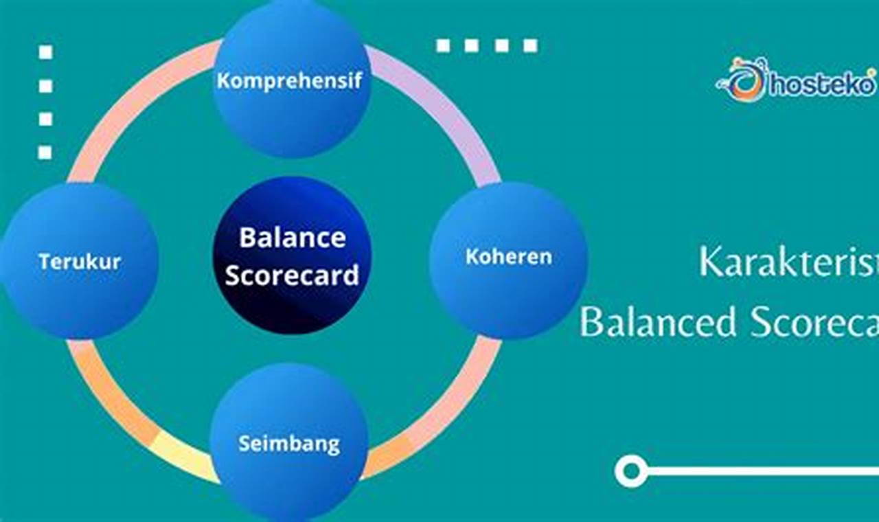 Temukan Manfaat Balance Scorecard yang Jarang Diketahui