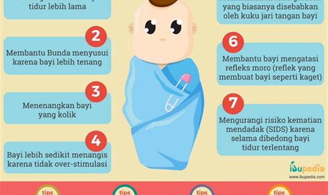 Unveil the Rarely Known Benefits of Membedong Bayi You Need to Know