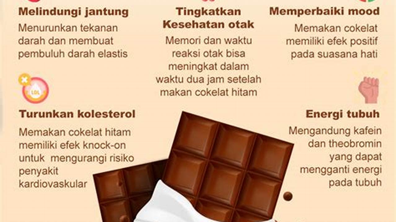 Temukan Manfaat Cokelat bagi Kesehatan yang Jarang Diketahui