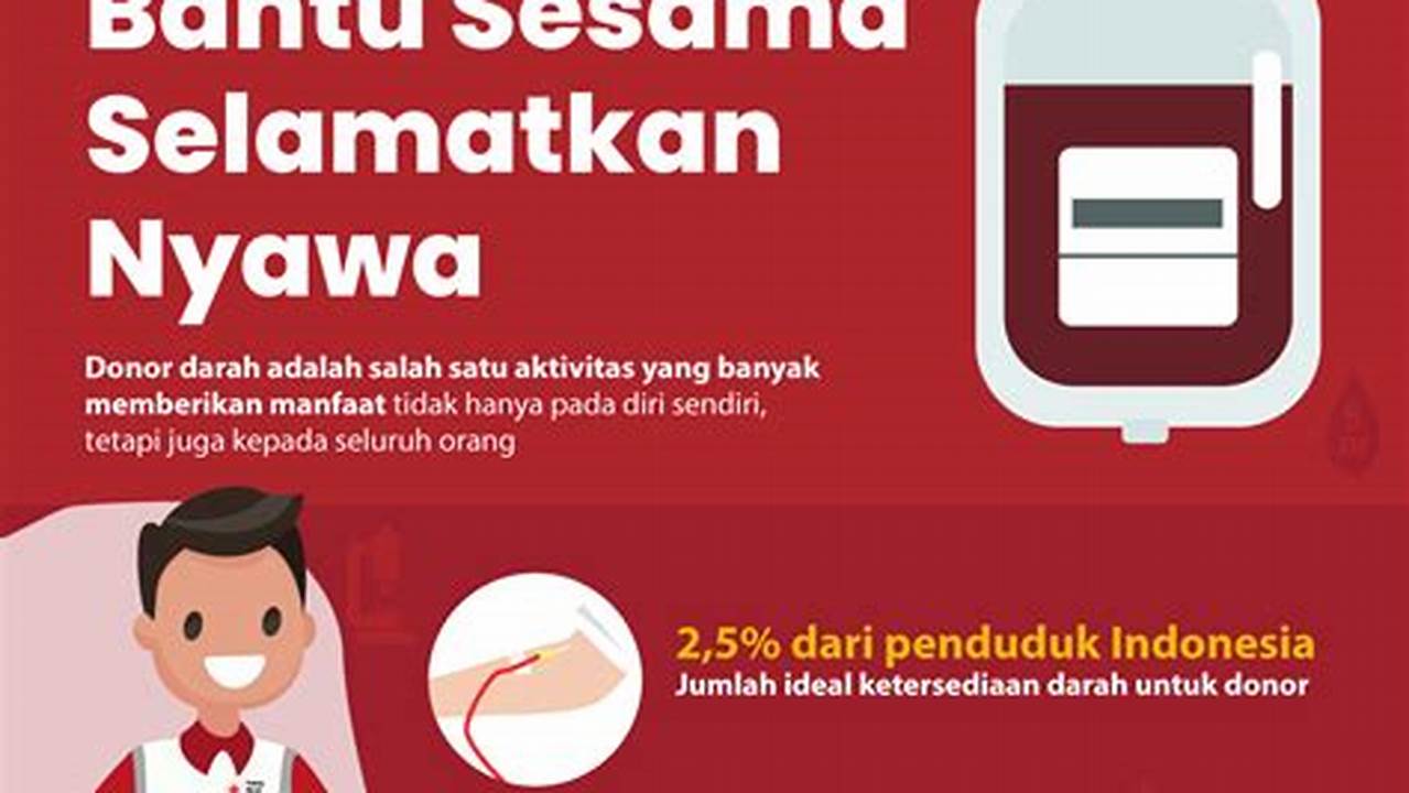 Manfaat Donor Darah Bagi Wanita Untuk Kesehatan