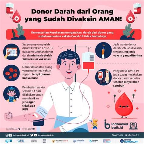 Temukan 7 Manfaat Donor Darah untuk Wajah yang Jarang Diketahui