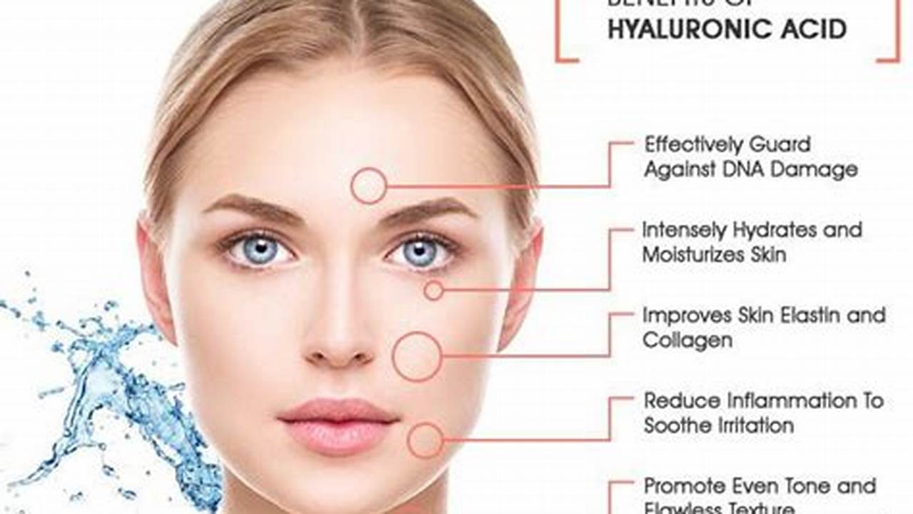 Temukan Manfaat Hyaluronic Acid untuk Wajah yang Jarang Diketahui