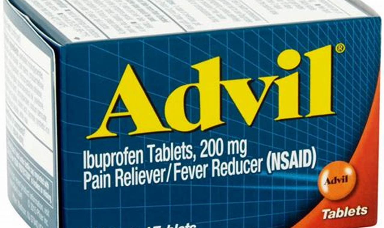 Temukan Manfaat Ibuprofen 200 mg yang Jarang Diketahui