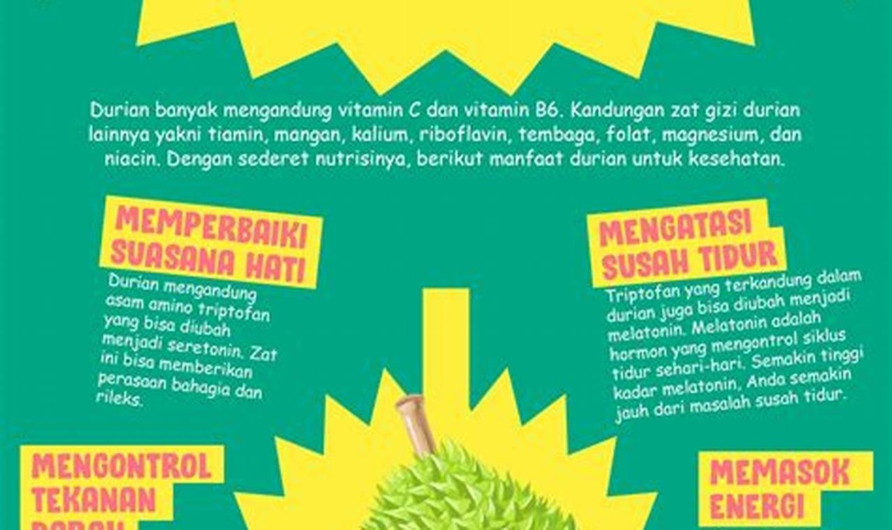 Temukan Manfaat Kulit Durian yang Jarang Diketahui