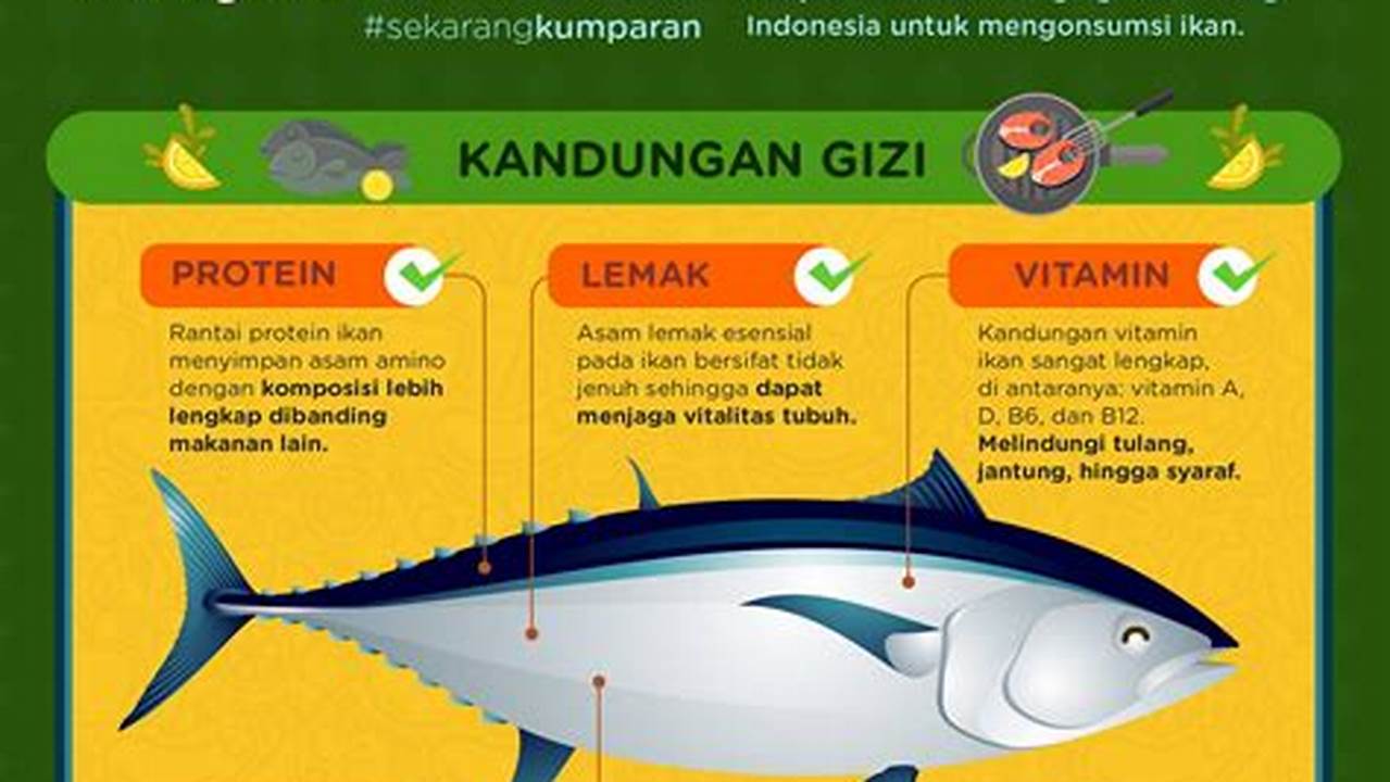 Unveiling the 9 Amazing Benefits of "Manfaat Kulit Ikan" You Need to Know