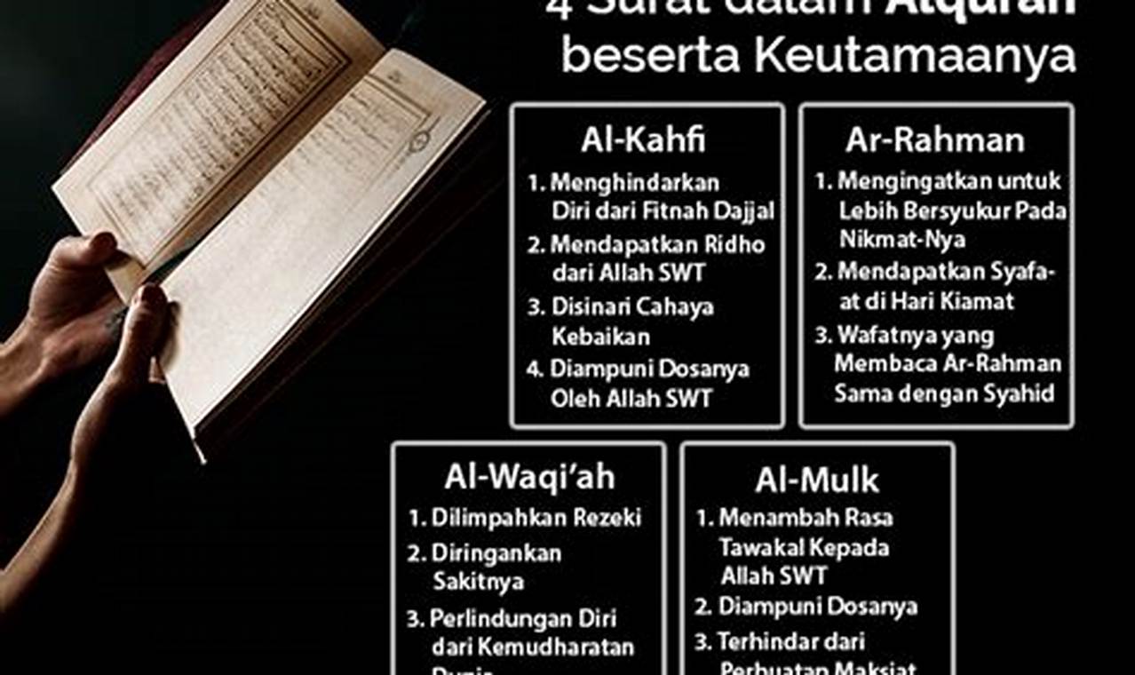 Manfaat Membaca Ar Rahman yang Jarang Diketahui