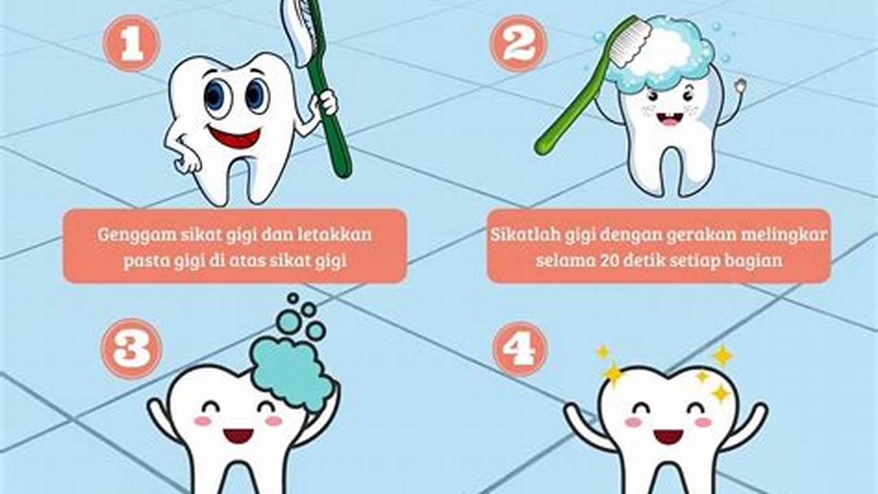 Manfaat Menggosok Gigi: Penemuan Langka yang Wajib Diketahui!