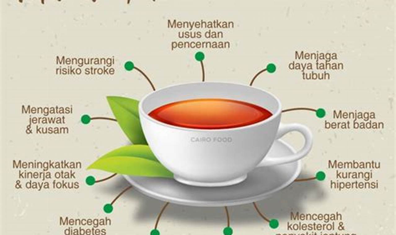 Temukan Manfaat Minum Teh yang Jarang Diketahui Dan Mengejutkan