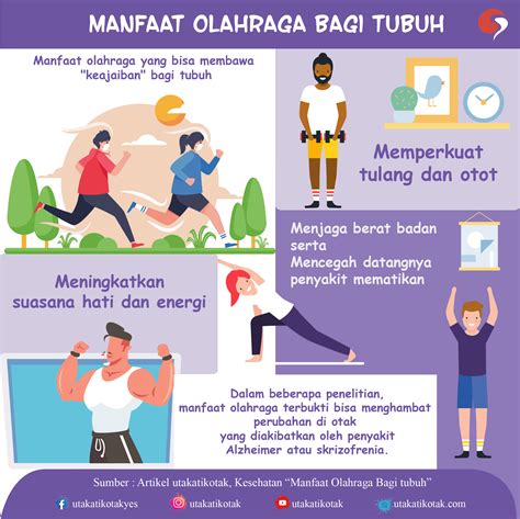 5 Manfaat Olahraga Rutin yang Tak Terbantahkan