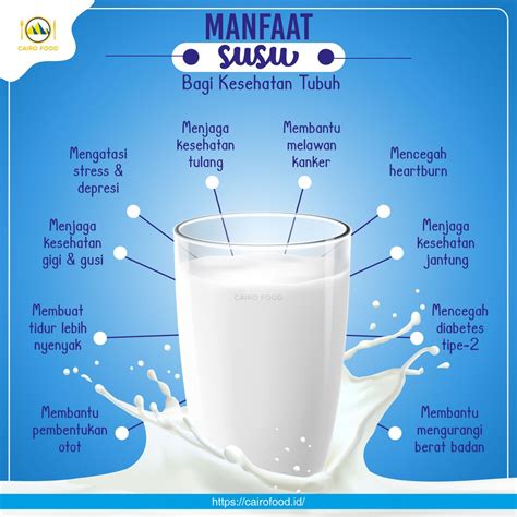 Manfaat Susu bagi Kesehatan