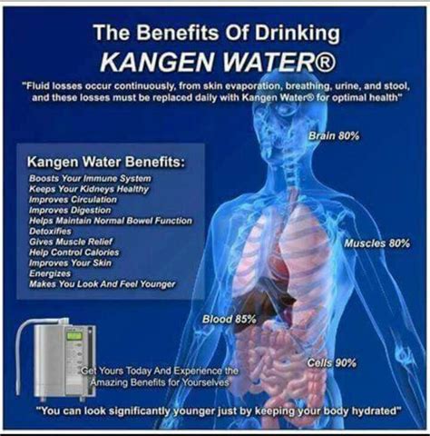 Manfaat Air Kangen Water yang Belum Banyak Diketahui