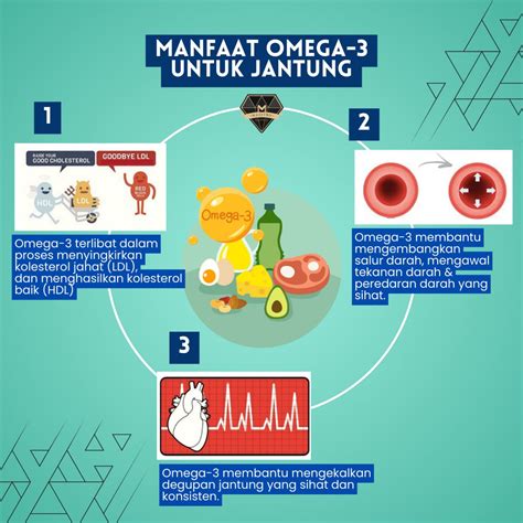 Bagaimana Fname Meningkatkan Kualitas Kreatif?