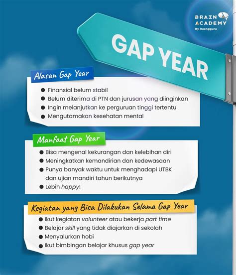 manfaat gap year