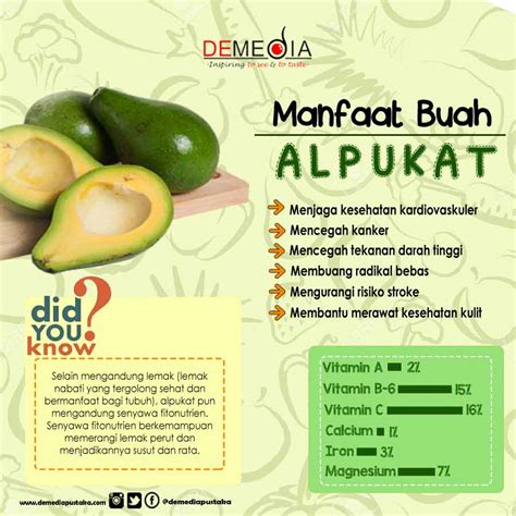 manfaat kulit buah alpukat.pdf