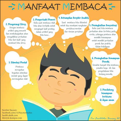 manfaat membaca